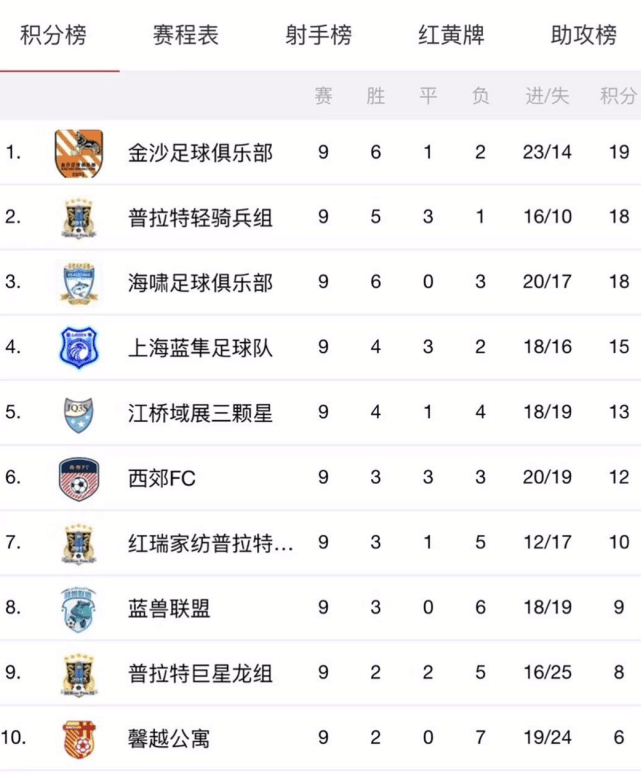 上海紅瑞家紡有限公司