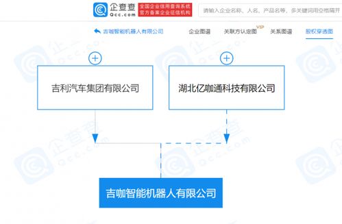 吉利汽車進軍智能機器人領域，注冊資本4億元布局信息系統集成服務
