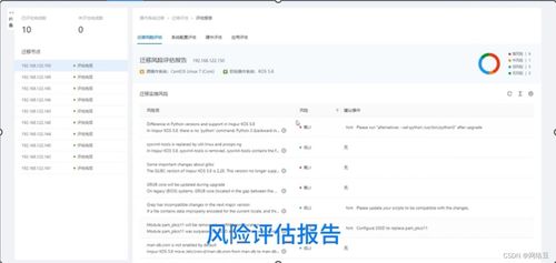 浪潮信息云巒服務(wù)器操作系統(tǒng)KeyarchOS 在信息系統(tǒng)集成服務(wù)中的深度體驗(yàn)與實(shí)踐