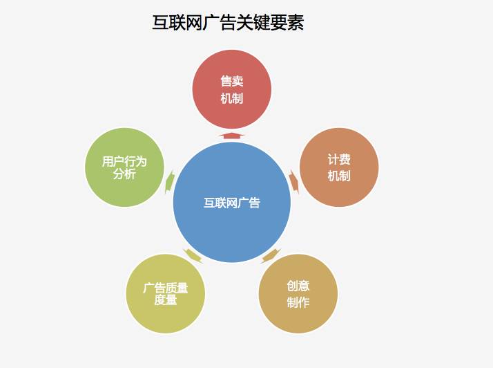 阿里媽媽走進浙江大學 聚焦人工智能驅動的數字廣告制作新范式